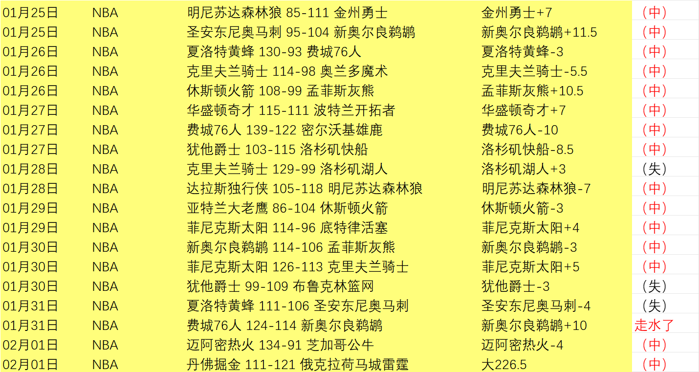 印尼足球狂,揭秘印尼超,级联赛一队,皇冠体育官网,皇冠体育官网全球信赖,皇冠体育官网在线娱乐平台
