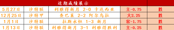中国男足连,续两战十八,强赛皆取胜,皇冠体育官网,皇冠体育官网全球信赖,皇冠体育官网在线娱乐平台