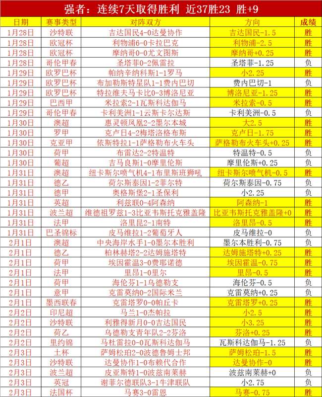 林恩,阿比成功完,赛亚冬会,皇冠体育官网,皇冠体育官网全球信赖,皇冠体育官网在线娱乐平台