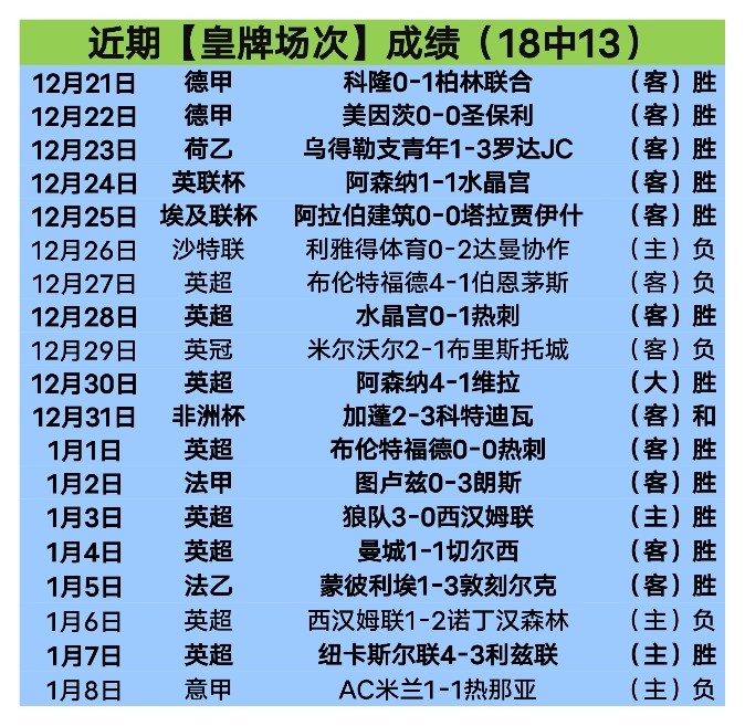武汉全国现,代五项冠军,赛圆满收官,皇冠体育官网,皇冠体育官网全球信赖,皇冠体育官网在线娱乐平台