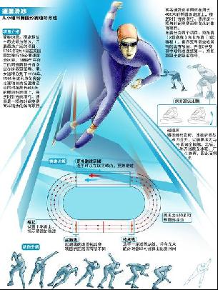 冷门时常发